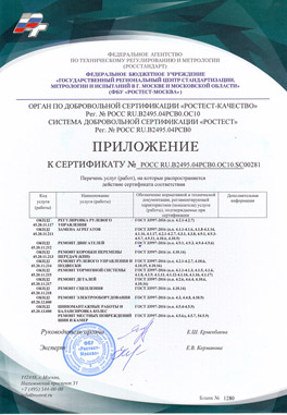 сертификаты в люберцах сервис
