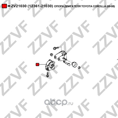   (ZZVF) ZV21030 (,  2)
