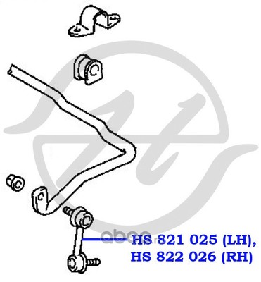  - .. (Hanse) HS822026 (,  1)