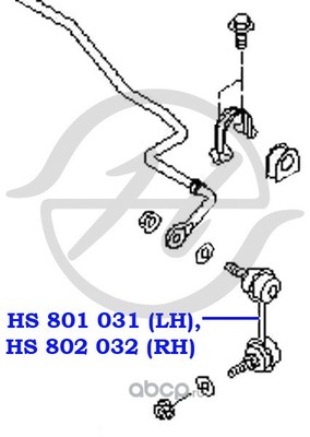    ,  (Hanse) HS802032 (,  1)