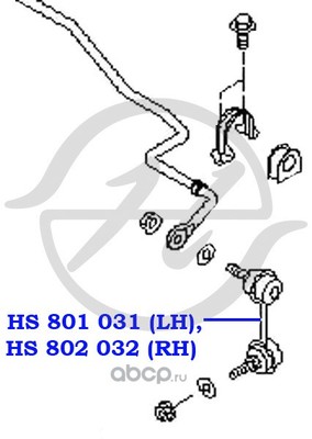    ,  (Hanse) HS801031 (,  1)
