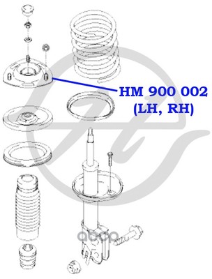      (Hanse) HM900002 (,  1)