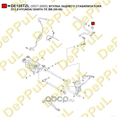 ������ ������� ������������� (DePPuL) DE135TZL (����, ��� 2)