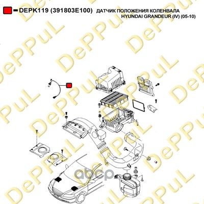 ������ ��������� ��������� (DePPuL) DEPK119 (����, ��� 2)