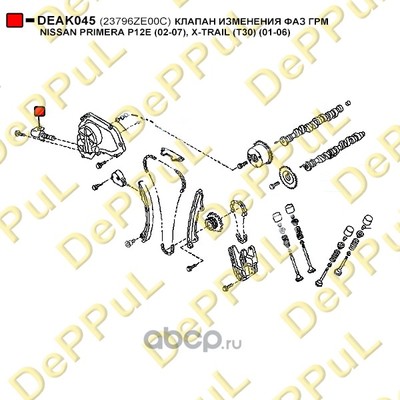     (DePPuL) DEAK045 (,  2)