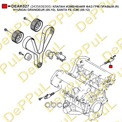 Клапан изменения фаз ГРМ правый (DePPuL) DEAK027 (вид 2) Клапан изменения фаз ГРМ правый (DePPuL) DEAK027 (фото, вид 2)