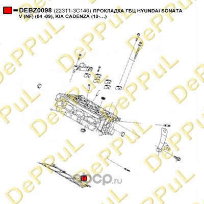   (DePPuL) DEBZ0098 (,  1)