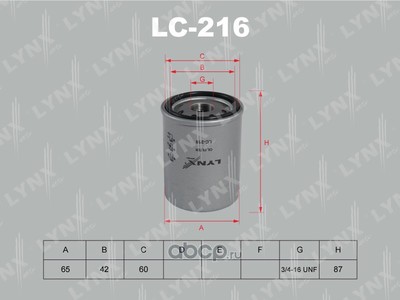   (LYNX auto) LC216 (,  1)