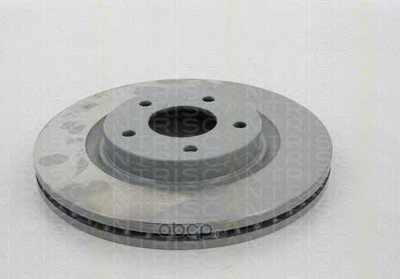 Тормозной диск (TRISCAN) 812014174 (вид 1) Тормозной диск (TRISCAN) 812014174 (фото, вид 1)