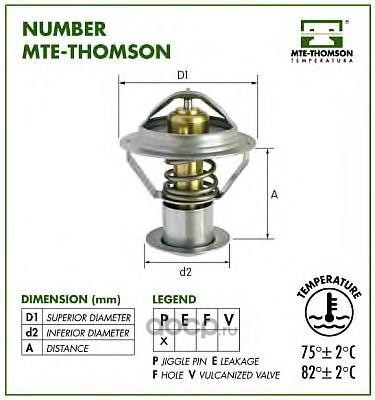 ,   (MTE-THOMSON) 23382 (,  1)