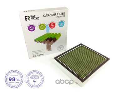 Угольный фильтр салона (RAF FILTER) RF001INY (вид 2) Угольный фильтр салона (RAF FILTER) RF001INY (фото, вид 2)