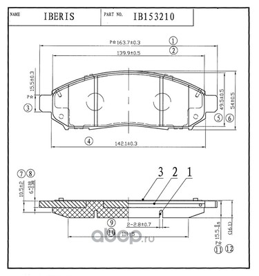    () (IBERIS) IB153210 (,  1)