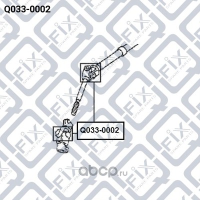   (Q-FIX) Q0330002 (,  2)