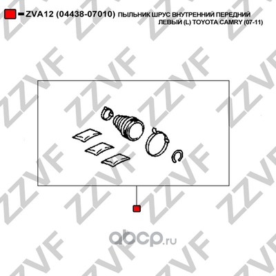      (ZZVF) ZVA12 (,  2)