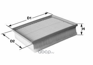   (Clean filters) MA3061