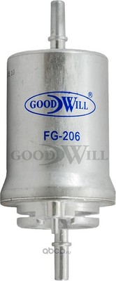   (Goodwill) FG206
