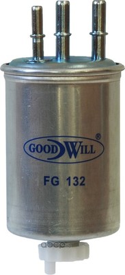   (Goodwill) FG132