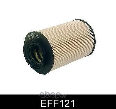  (Comline) EFF121