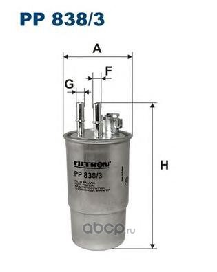   Filtron (Filtron) PP8383