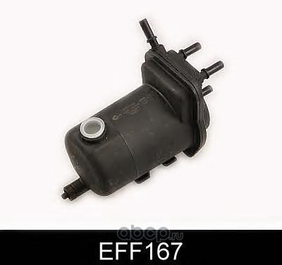   (Comline) EFF167