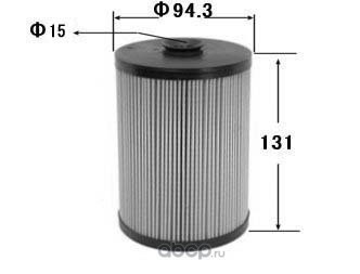 Фильтр топливный (VIC) F333 Фильтр топливный (VIC) F333