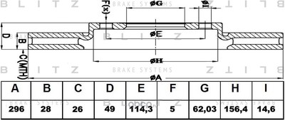   (Blitz) BS0164