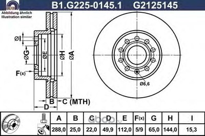   (GALFER) B1G22501451