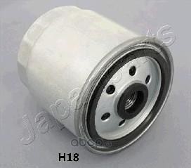   (Japanparts) FCH18S