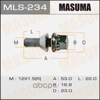    20    1  (Masuma) MLS234