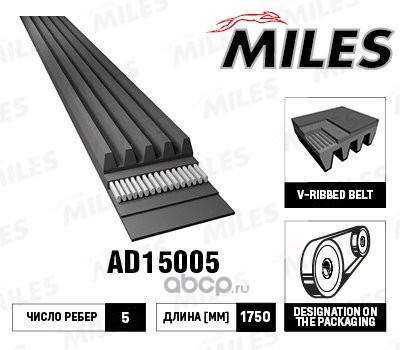    (Miles) AD15005