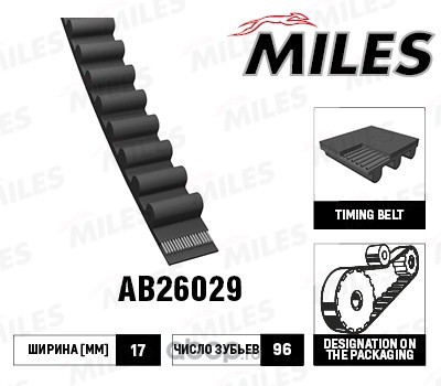     (Miles) AB26029