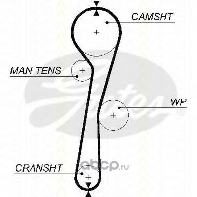 Ременный комплект (TRISCAN) 864725031 Ременный комплект (TRISCAN) 864725031