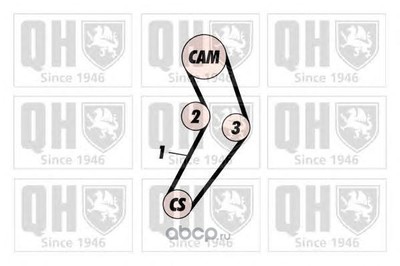 �������� ����� ��� (QUINTON HAZELL) QBK559