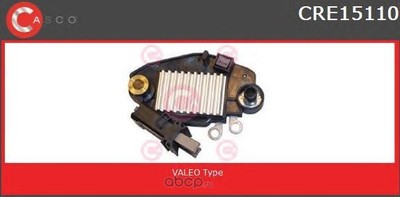  (CASCO) CRE15110