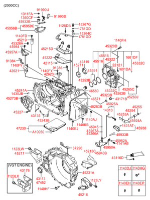    (Hyundai-KIA) 4526639000