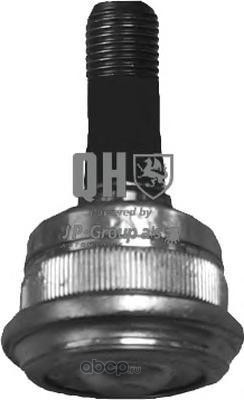 ������� ������������ ������ (JP Group) 3540300609