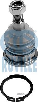 ������� ������������ ������ (Ruville) 918419