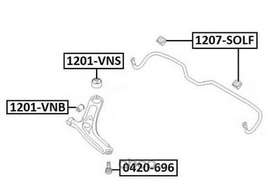  (ASVA) 1201VNB