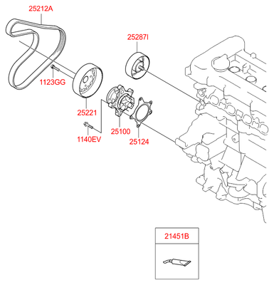  (Hyundai-KIA) 252212B000