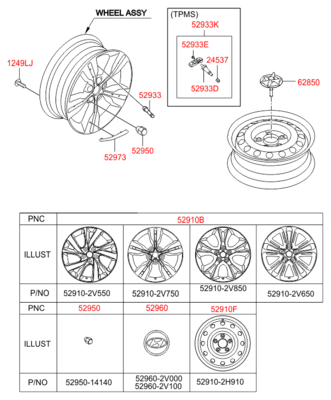       (Hyundai-KIA) 529602V100