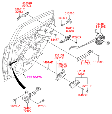   (Hyundai-KIA) 794800U000