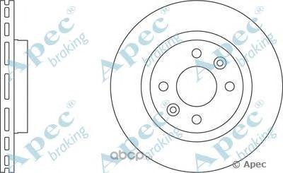   (APEC braking) DSK836