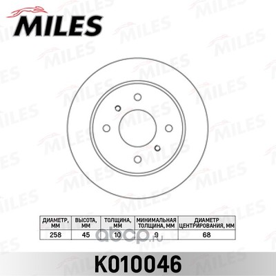   (Miles) K010046