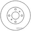 ��������� ���� (Mapco) 45515