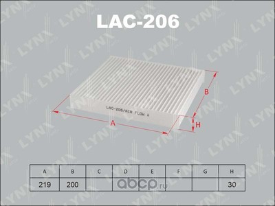   (LYNX auto) LAC206