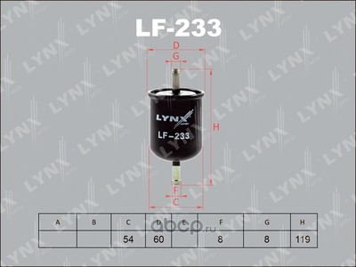   (LYNX auto) LF233