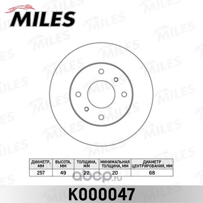     (Miles) K000047