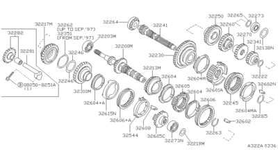  (NISSAN) 3225979E20