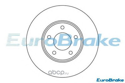 Тормозной диск (EuroBrake) 5815202256