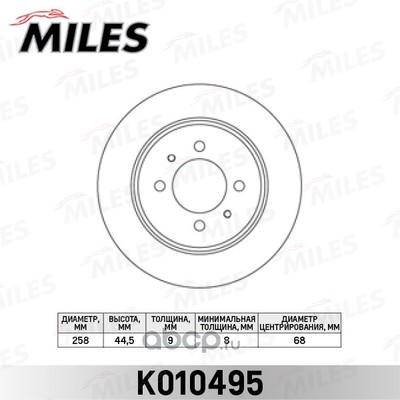  (Miles) K010495